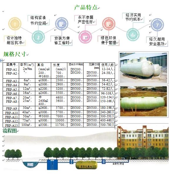 七星关玻璃钢化粪池