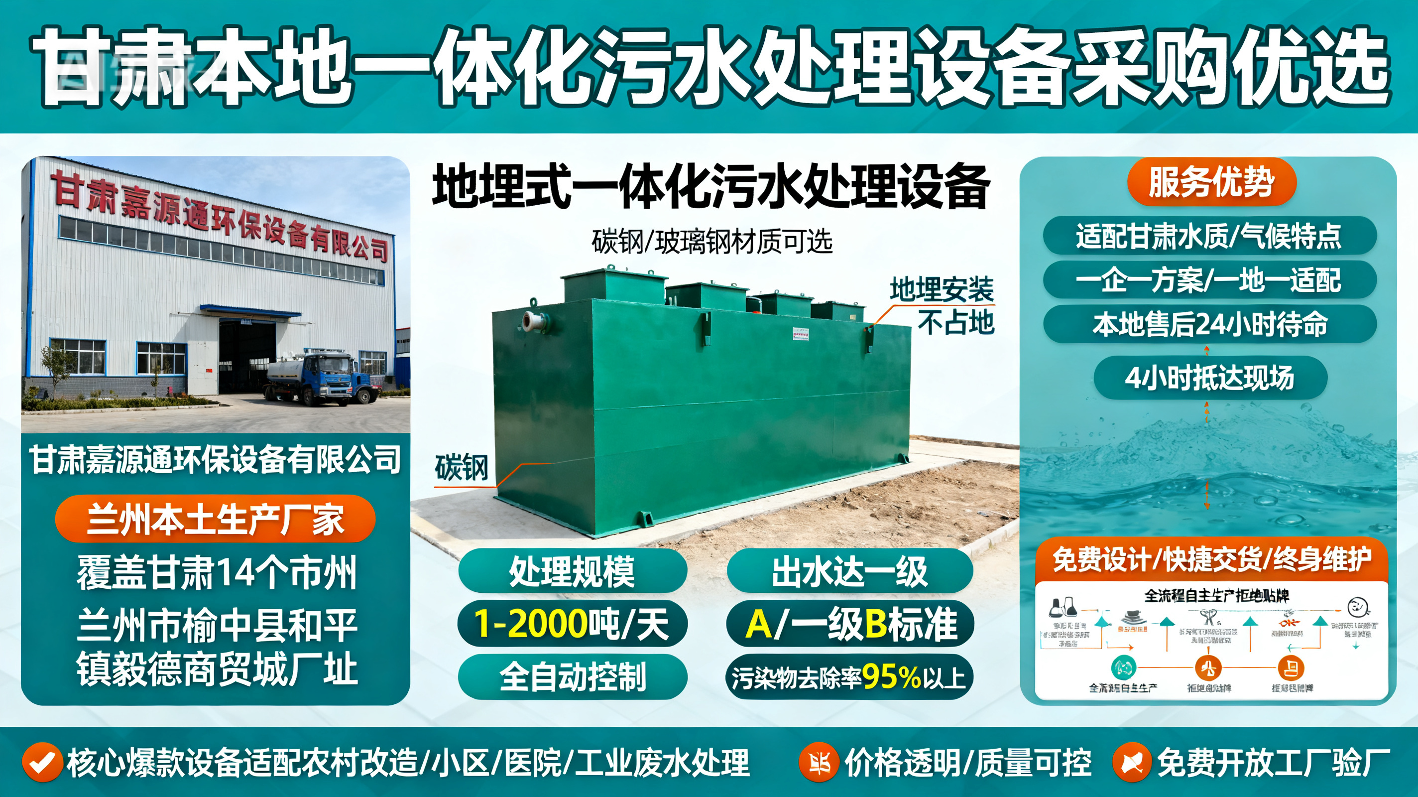 甘肃采购七星关一体化七星关污水处理设备_优先选本地生产厂家_直...式解决甘肃污水处理需求_选本地实体厂家_靠谱有保障.jpeg